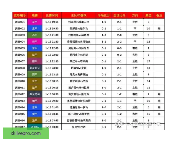 星空体育官方网站全新上线 观看体育赛事尽在掌握 星空体育官方网站全新上线 观看体育赛事尽在掌握