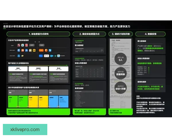 星空体育是否值得推荐 用户体验与功能分析详解