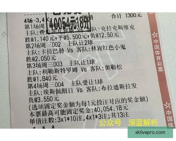 世界杯竞猜赛事直播全程报道 精彩分析助你预测冠军归属