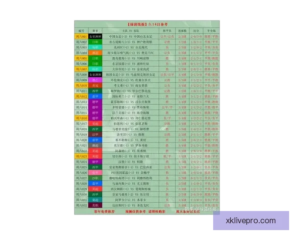 世界杯竞猜赔率全解析，助你精准预测比赛胜负走势