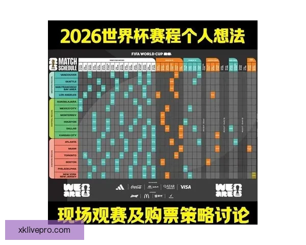 世界杯体育投注攻略：如何分析球队表现提升投注策略技巧