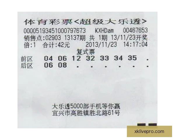 世界杯体育竞猜投注攻略深入分析 带你轻松掌握投注技巧与投注策略