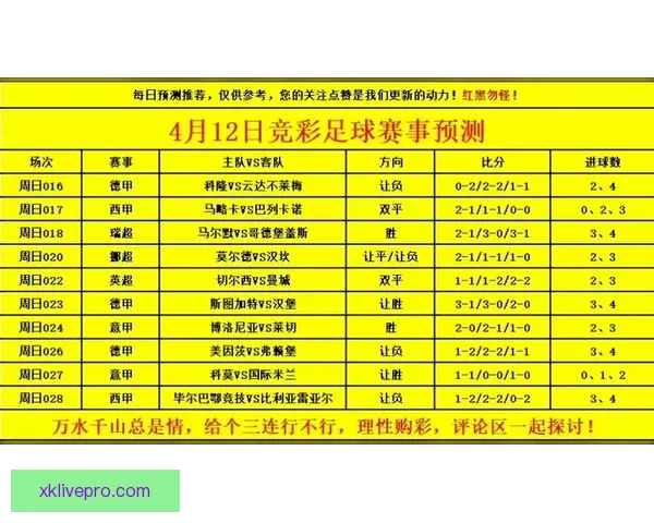 世界杯精彩竞猜尽在这里，实时赔率分析助你稳赢赛事预测