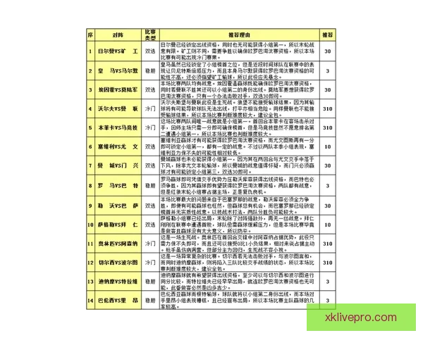世界杯竞猜赔率平台深度解析与投注策略全攻略